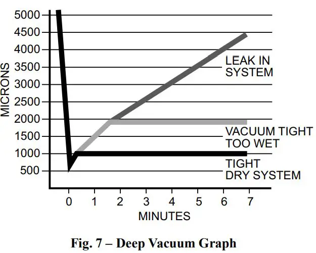 Carrier-25TPA7-2-Stage-Heat-Pump-with-Puron-Refrigerant-7