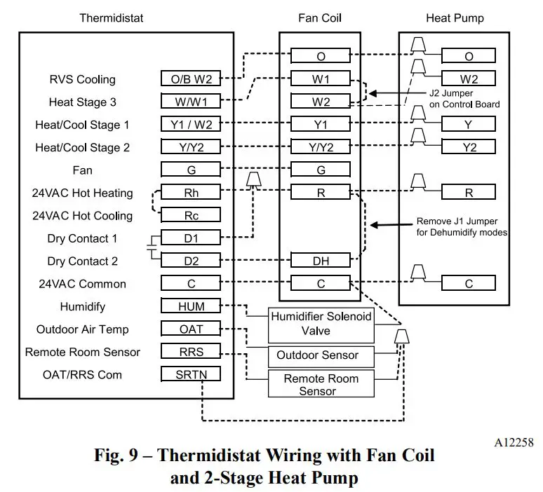 Carrier-25TPA7-2-Stage-Heat-Pump-with-Puron-Refrigerant-9