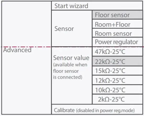 FIG 11 Menu overview.JPG