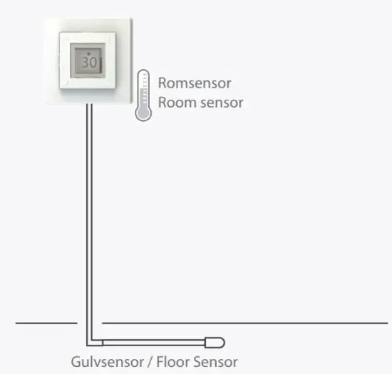 FIG 3 Sensor functionality.JPG