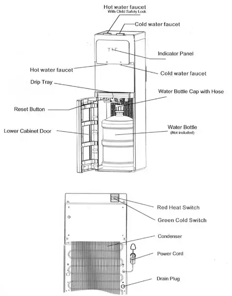 wata CM22WDB-4 Water Dispenser - PRODUCT DIAGRAM