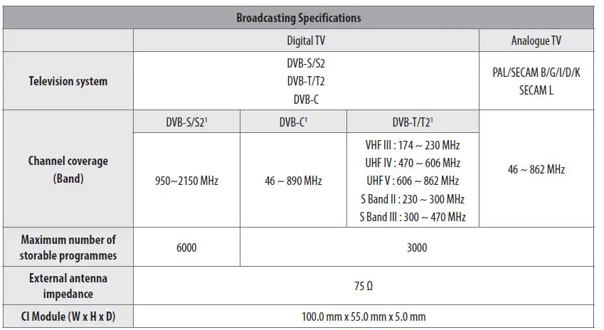 LG-55NANO816NA-55-inch-NanoCell-4K-Smart-TV-Fig-29