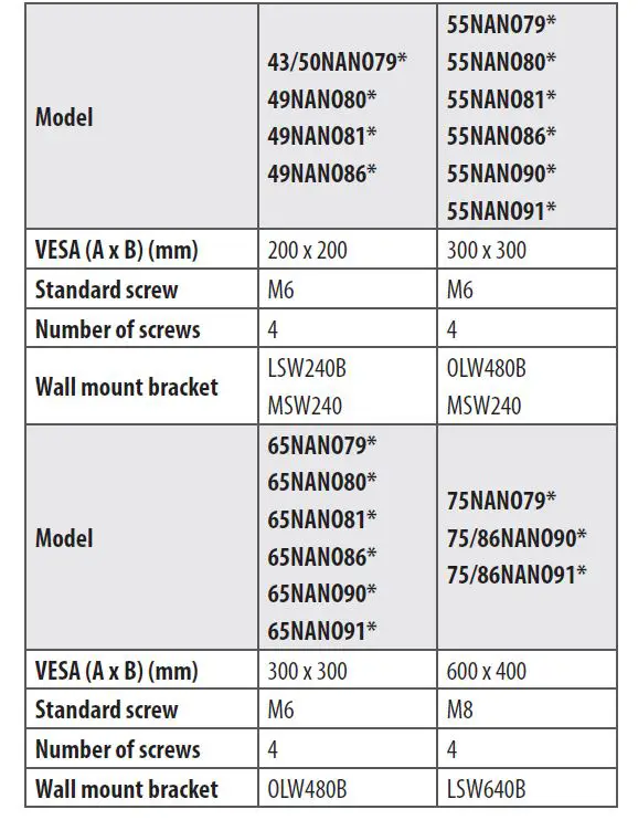 LG-55NANO816NA-55-inch-NanoCell-4K-Smart-TV-Fig-3