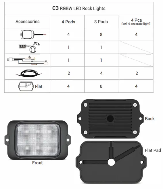 MICTUNING-MIC-LRL-550-C3-Extensible-LED-Rock-Lights-Wireless-Control-FIG-1