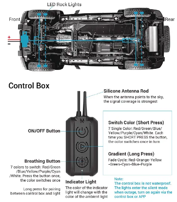 MICTUNING-MIC-LRL-550-C3-Extensible-LED-Rock-Lights-Wireless-Control-FIG-4