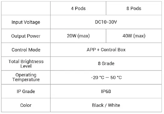 MICTUNING-MIC-LRL-550-C3-Extensible-LED-Rock-Lights-Wireless-Control-FIG-5