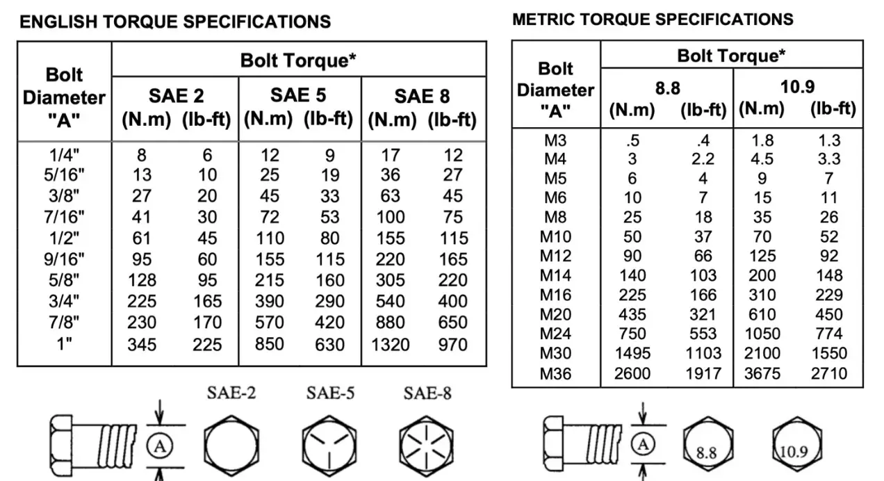 JONOVA HRT 58 72 Inch Skid Steer Hydraulic Rotary Tiller - icon 1