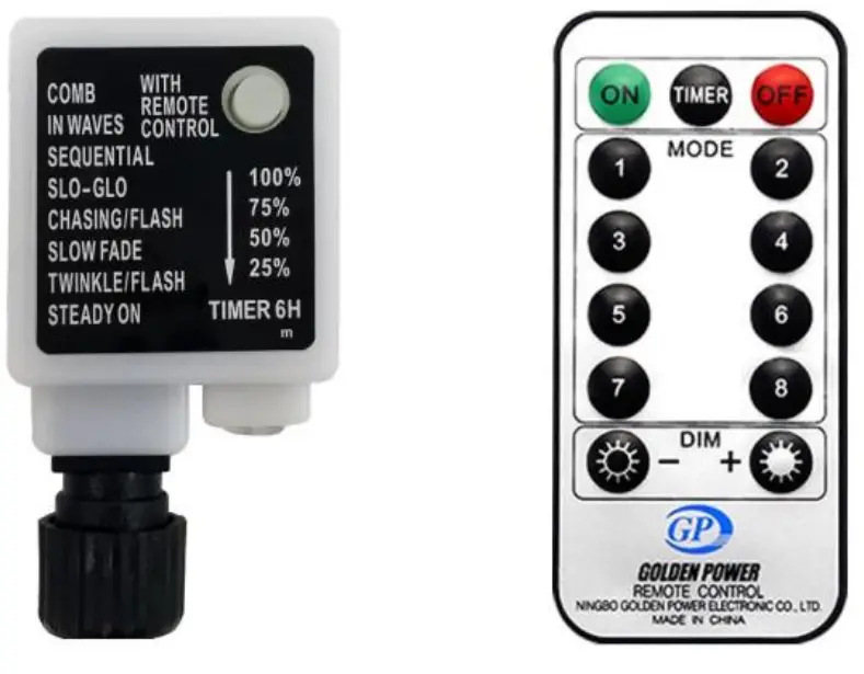Connecting Instruction