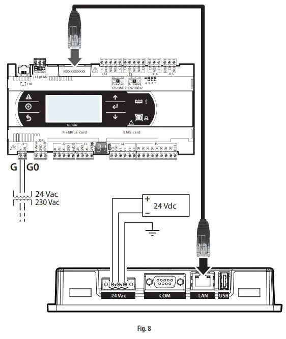 CAREL PGB10010FA0D0 Pgdx 10 Inch Graphic Terminal - Electrical connections
