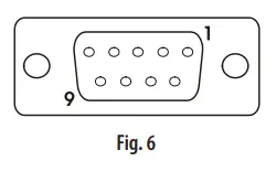 CAREL PGB10010FA0D0 Pgdx 10 Inch Graphic Terminal - port
