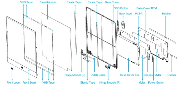 DELL-P1424H-LCD-Monitor-fig- (2)