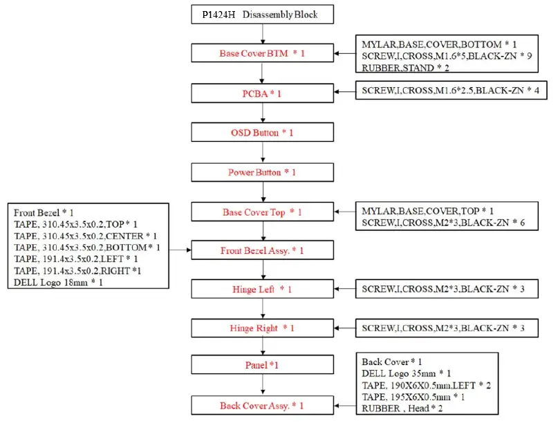 DELL-P1424H-LCD-Monitor-fig- (3)