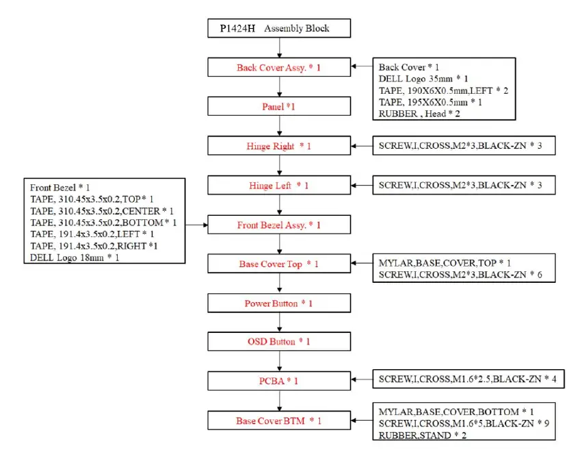 DELL-P1424H-LCD-Monitor-fig- (4)