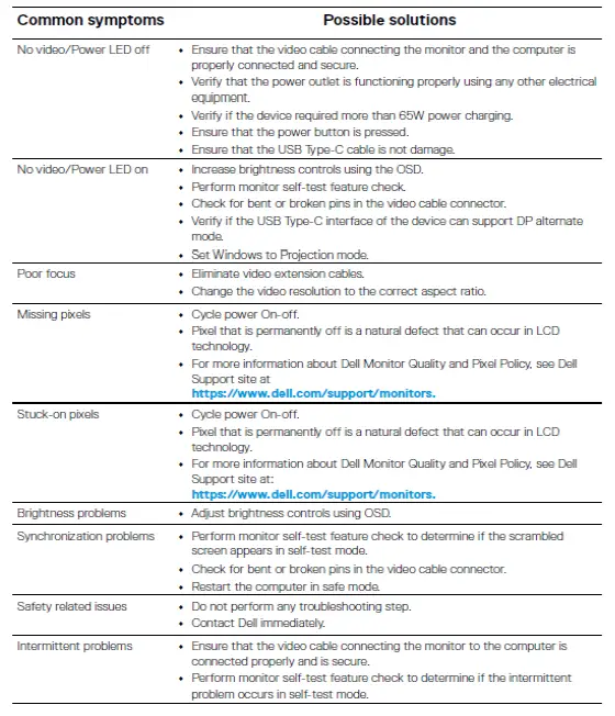 DELL-P1424H-LCD-Monitor-fig- (8)
