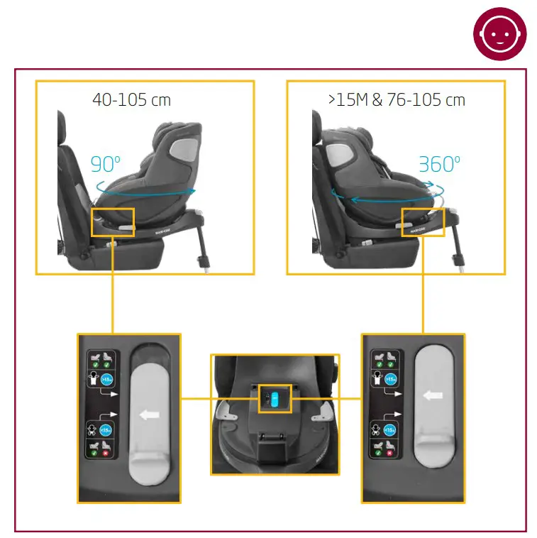 MAXI-COSI Pearl 360 Baby Car Seat - figure 16