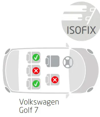 MAXI-COSI Pearl 360 Baby Car Seat - figure 2