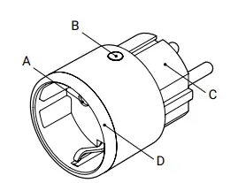 Shelly-Plug-S-Wifi-Smart-Plug-FIG-1