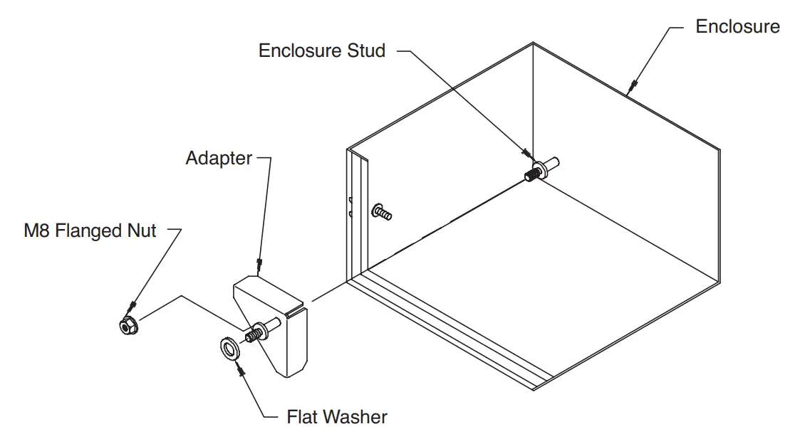 nVent-HOFFMAN-CCPM4-Panel-Conversion-Kit-01