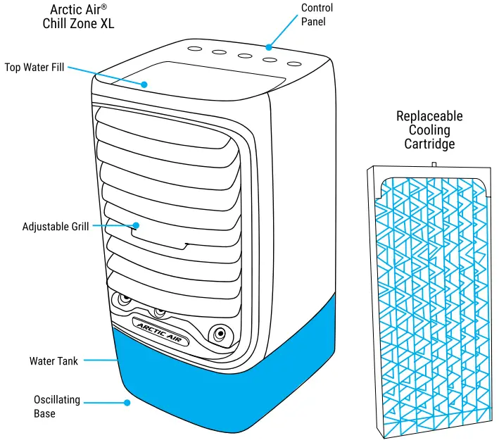 ARCTIC-Personal-Evaporative-Cooler-fig-2