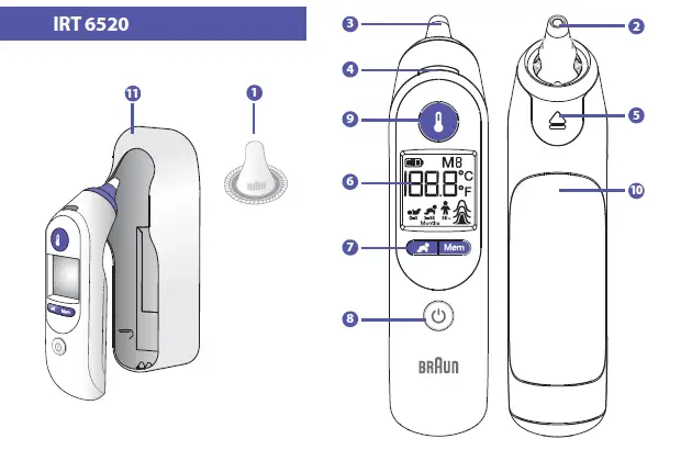 Braun-IRT6520-ThermoScan-Ear-Thermometer-FIG- (1)