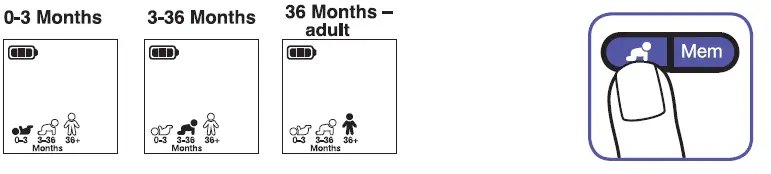 Braun-IRT6520-ThermoScan-Ear-Thermometer-FIG- (10)