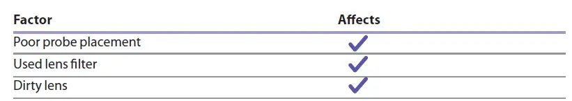Braun-IRT6520-ThermoScan-Ear-Thermometer-FIG- (19)