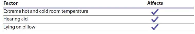 Braun-IRT6520-ThermoScan-Ear-Thermometer-FIG- (20)