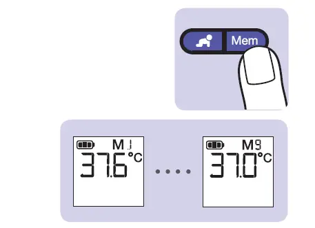 Braun-IRT6520-ThermoScan-Ear-Thermometer-FIG- (21)
