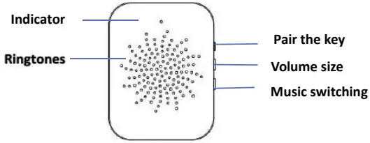 Wireless indoor ding-dong overview