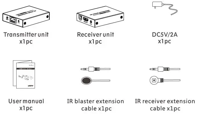 eiRa-ER2601EXP-HDMI-Extender-Over-CAT6-(70M)-PoC-fig- (1)