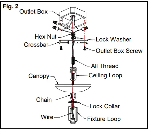 Minka-Lavery-5139-799-Downtown-Edison-5-Light-Chandelier-FIG-2