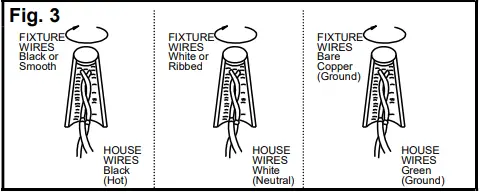 Minka-Lavery-5139-799-Downtown-Edison-5-Light-Chandelier-FIG-3