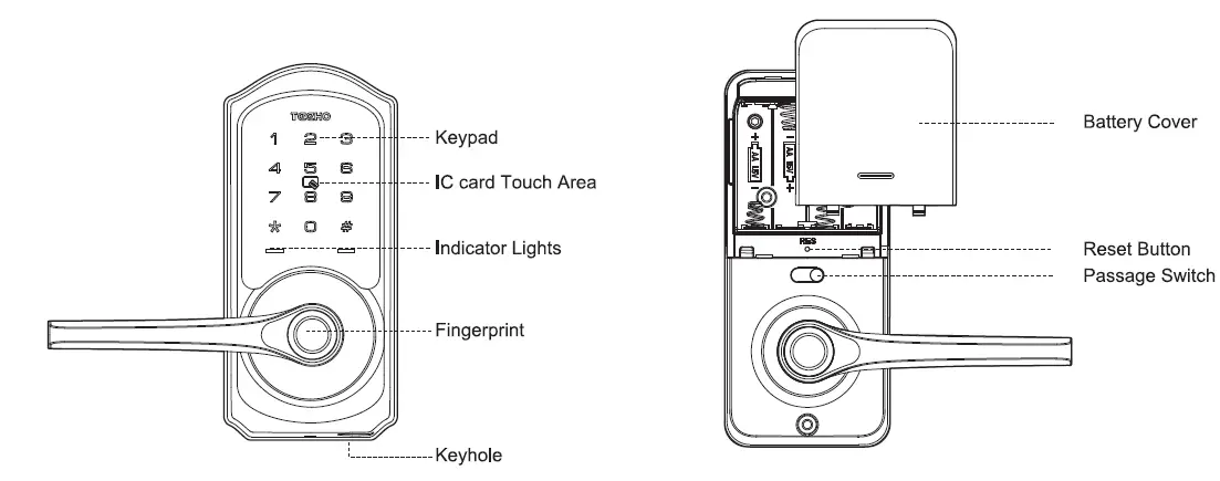 TeeHO-2AQY4-009-Smart-Lock-19