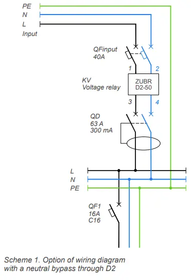 ZUBR-D2-40-Overvoltage-Protection-for-Professional-fig-1
