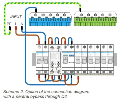 ZUBR-D2-40-Overvoltage-Protection-for-Professional-fig-12