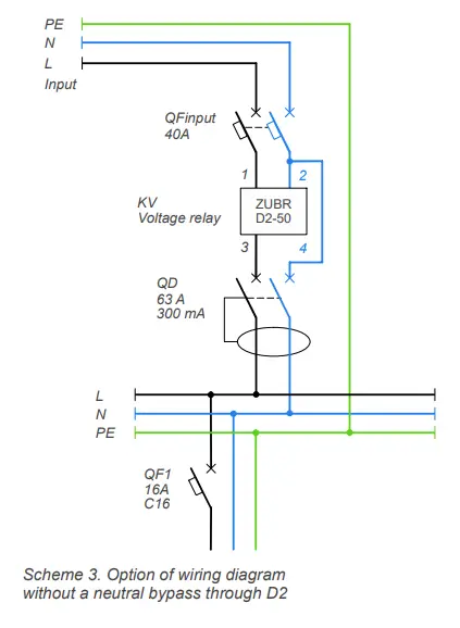 ZUBR-D2-40-Overvoltage-Protection-for-Professional-fig-2