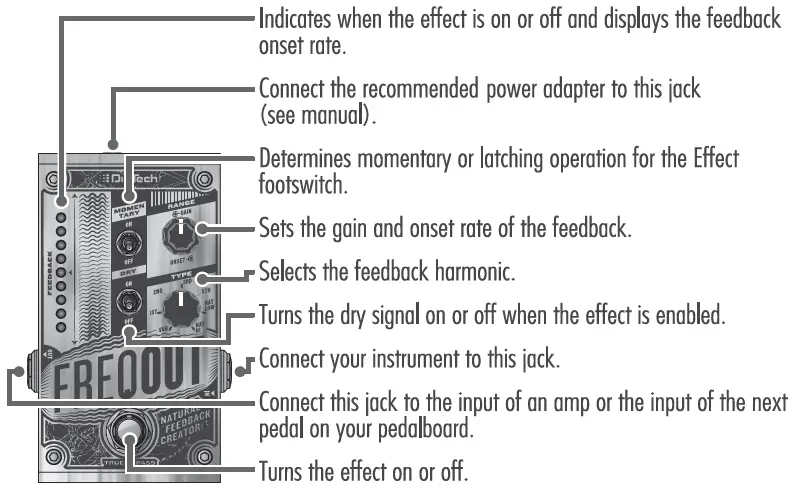 digitech-FreqOut-Natural-Feedback-Creation-Pedal-1