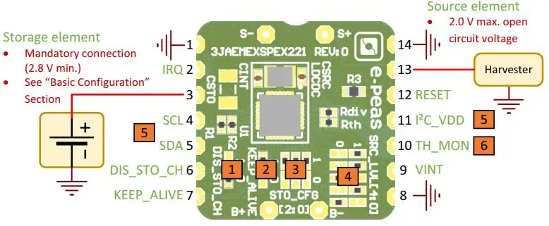 e-peas-AEM00901-Stamp-Module-fig 1