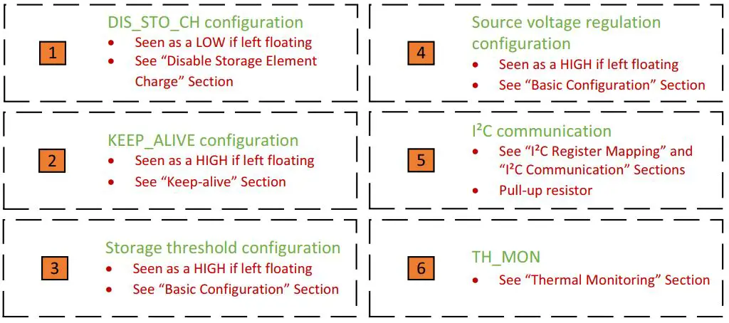 e-peas-AEM00901-Stamp-Module-fig 2