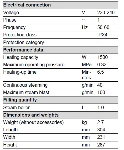 KARCHER-SC-2-Deluxe-Easyfix-Premium-Steam-Cleaner-24