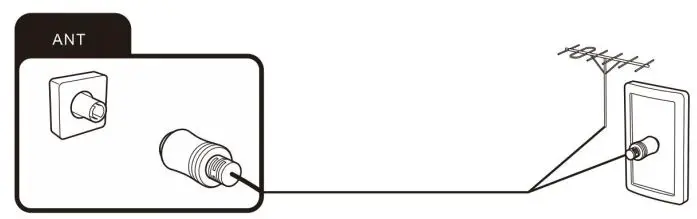 Blaupunkt-550UBC6000D-0UBC6000D-50-Inch-4K-UHD-Android-Smart-TV-fig-12