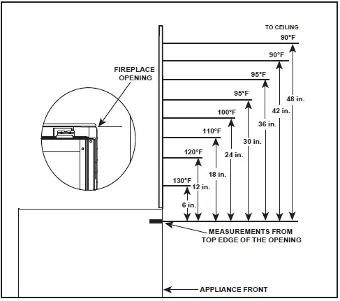 Hearth-Home-Technologies-LCOR-DV36IN-Majestic-36-Inch-Direct-Vent-Natural-Gas-Fireplace-with-IntelliFire-Touch-Ignition-05