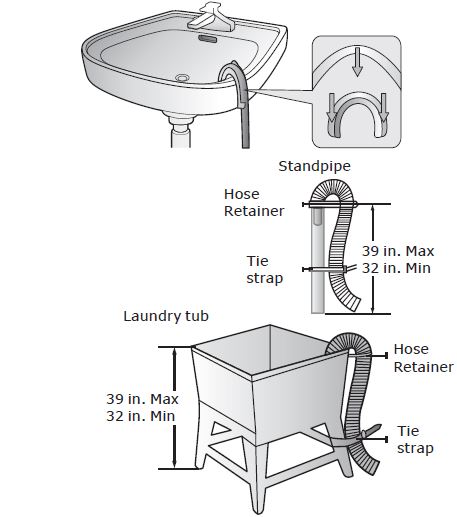 BLACK+DECKER-BPWM09W-PORTABLE-WASHING-MACHINE-13
