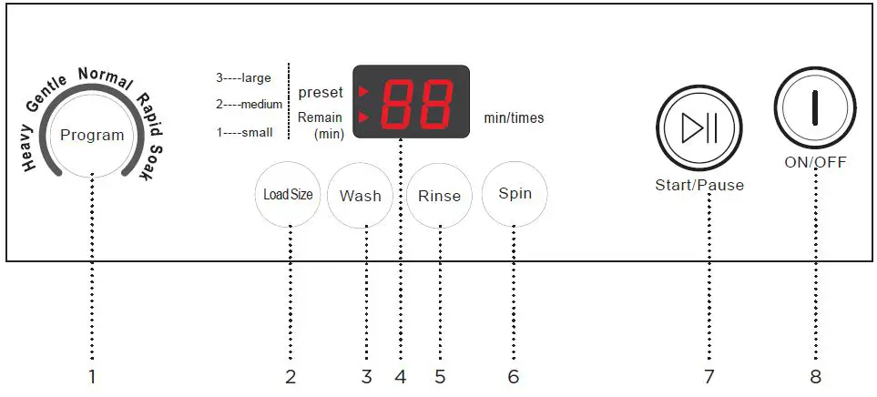 BLACK+DECKER-BPWM09W-PORTABLE-WASHING-MACHINE-16