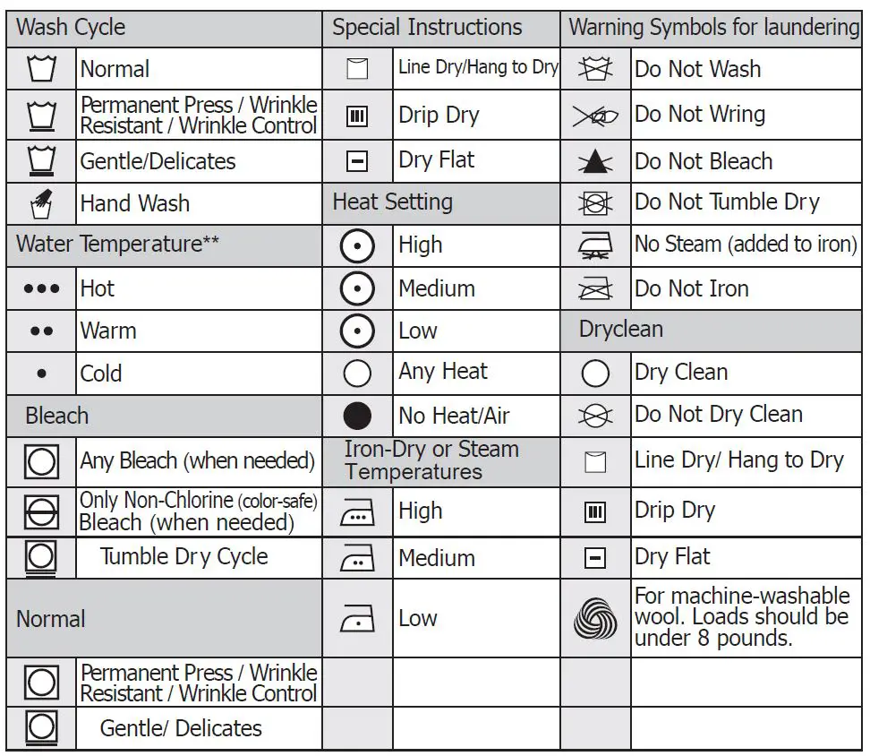 BLACK+DECKER-BPWM09W-PORTABLE-WASHING-MACHINE-21