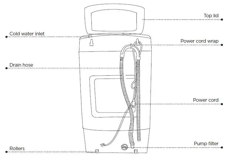 BLACK+DECKER-BPWM09W-PORTABLE-WASHING-MACHINE-3