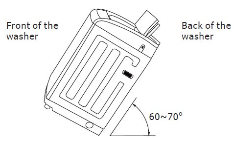BLACK+DECKER-BPWM09W-PORTABLE-WASHING-MACHINE-8