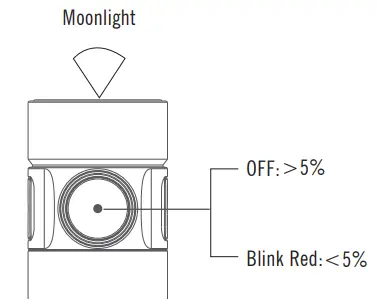OLIGHT Baton 3 Pro Flashlight Hands - Figure 10