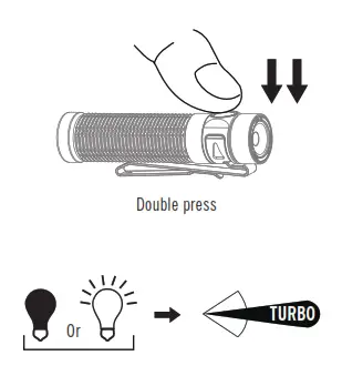 OLIGHT Baton 3 Pro Flashlight Hands - Figure 12