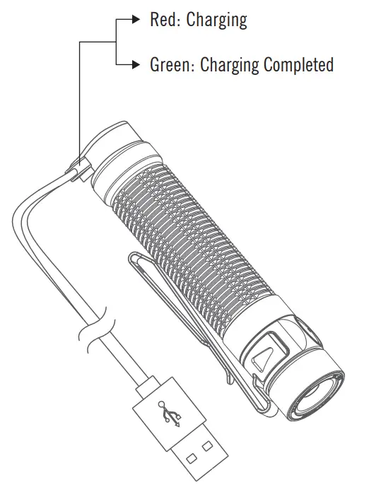 OLIGHT Baton 3 Pro Flashlight Hands - Figure 2